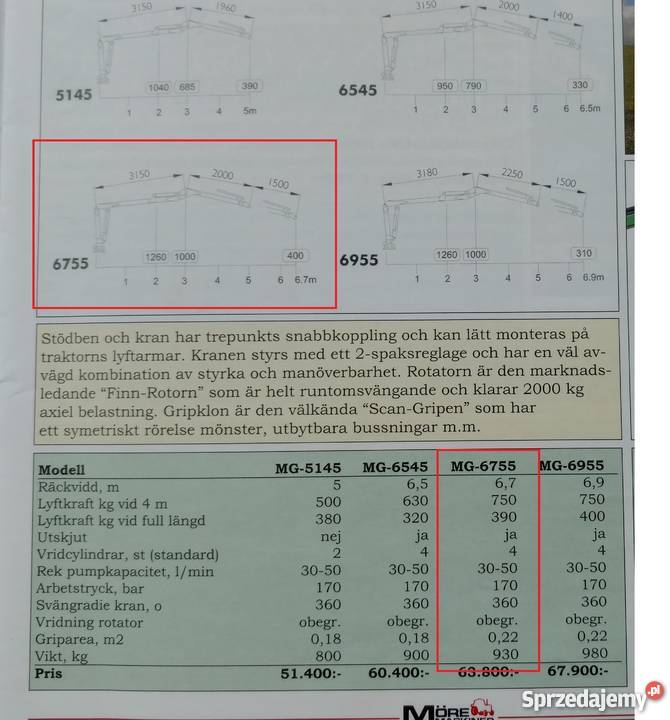 Ciągnik przyczepa leśna nieuszkodzony Sosnowica sprzedam