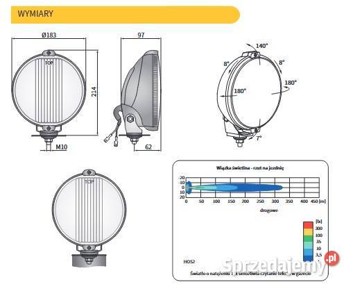 Reflektor Uniwersalny Lampa LED RING Homologacja Mrągowo