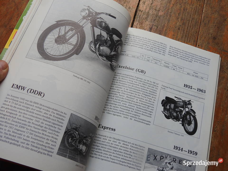 BMW NSU Zundapp DKW Ardie MAG JAP EMW Awo Części i akcesoria motocyklowe Warszawa