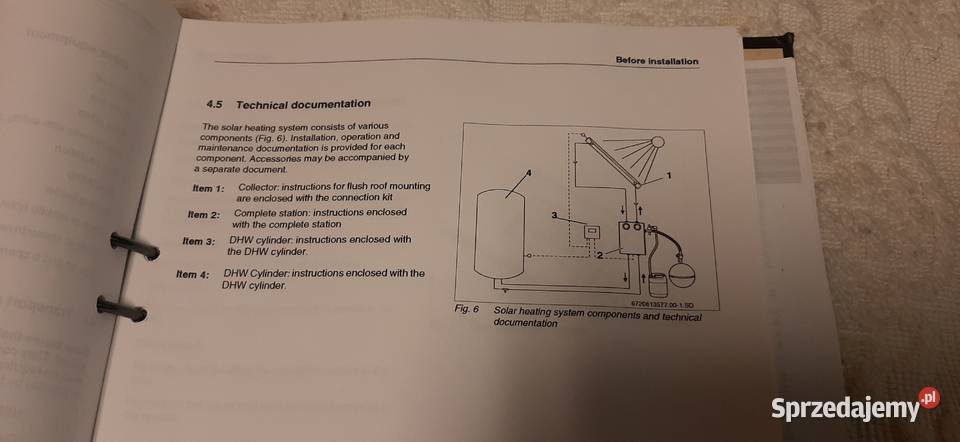 Kolektory słoneczne Miłków
