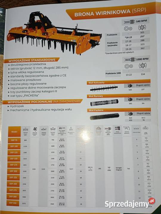 Brona Wirnikowa Shaktiman Wzdół Rządowy