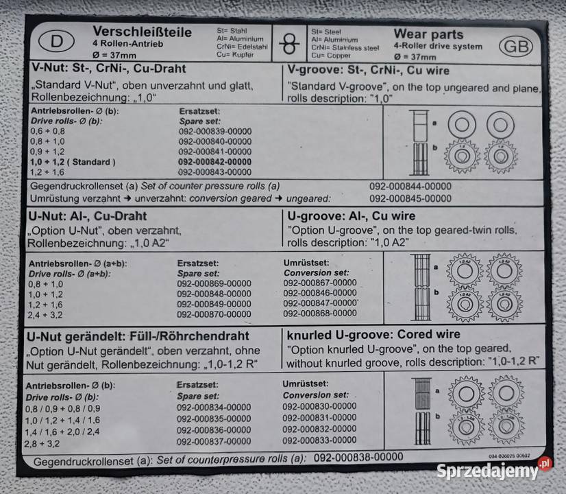 Spawarka MIGMAG EWM Saturn 301 Sucha Beskidzka