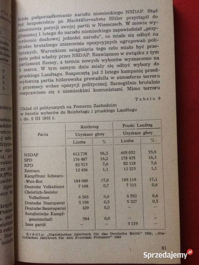 3161 Stosunki Polityczne Na Pomorzu Zachodnim Szczecin