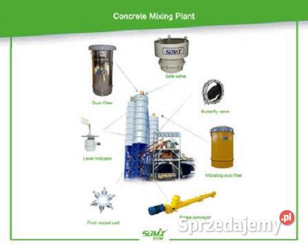 MIESZALNIKI PLANETARNE ECSMT 1m3 15m3 2m3 3m3 Produkcja Radom