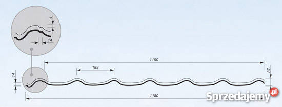 Blachodachówka ZEFIR promocja Kazimierzówka