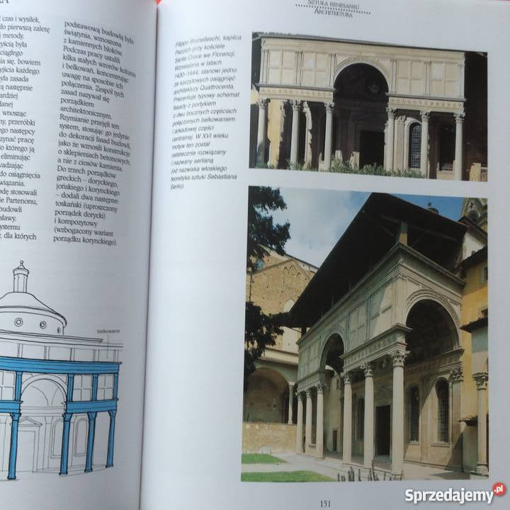 334 Sztuka Rozpoznawania Stylów