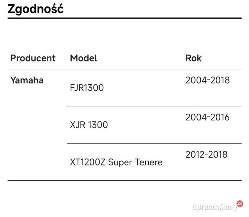 Klamki Yamaha Fjr XJR XT regulowane sprzedam