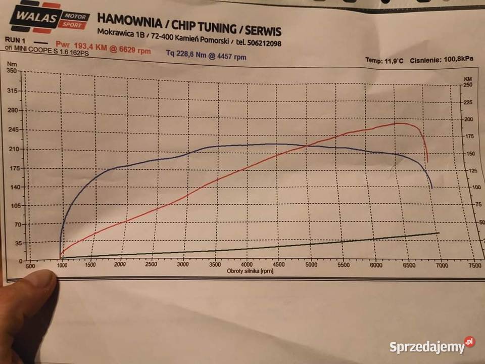 Mini Cooper R53 193 kompresor 2003 komputer pokładowy Szczecin sprzedam