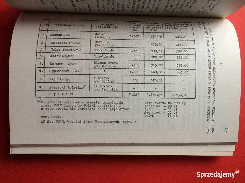 2901 Materiały Archiwalne Do Wydarzeń Szczecin