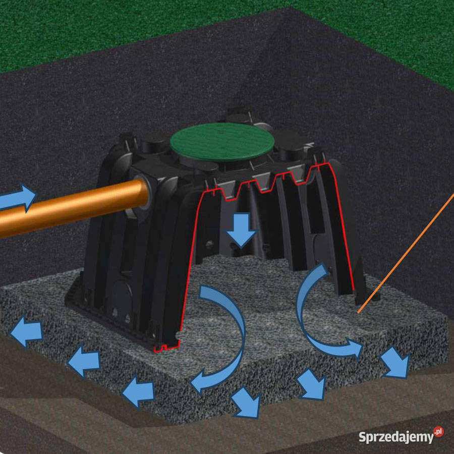 Oczyszczalnia Ścieków Biologiczna OPTIMAX 5 sprzedam