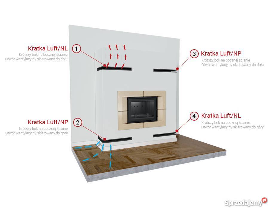Kratka kominkowa luft narożny lewy 60 x 40 x 9 Rabka-Zdrój