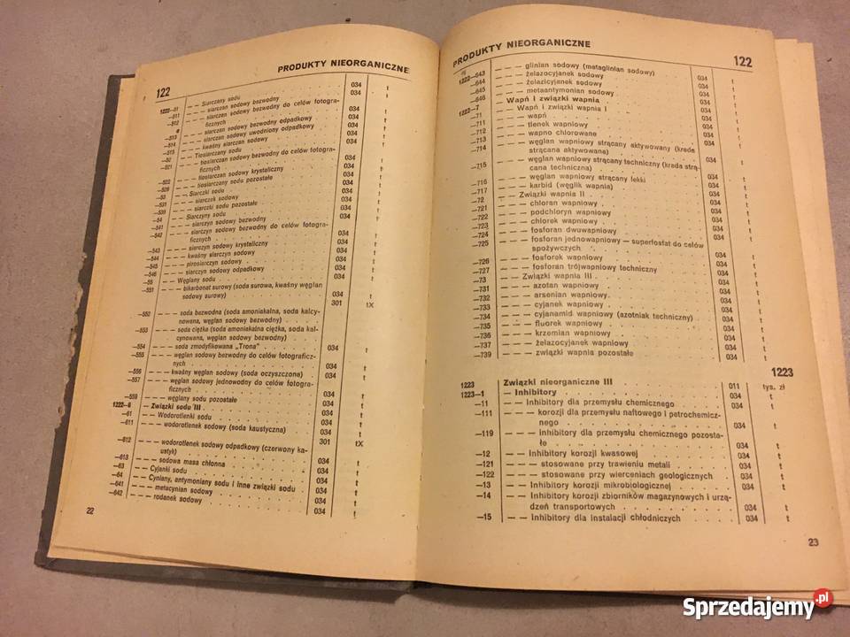 Systematyczny Wykaz Wyrobów Tom II Unikat GUS Swarzędz sprzedam