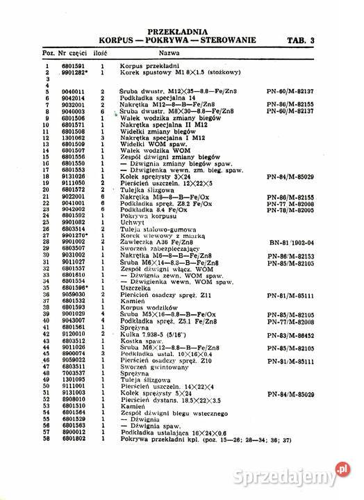 Ghepard Sipma instrukcja obsługi i katalog podkarpackie Stalowa Wola sprzedam