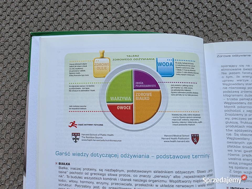 Przepis na sukces Ewy Chodakowskiej DVD Trening Kraków