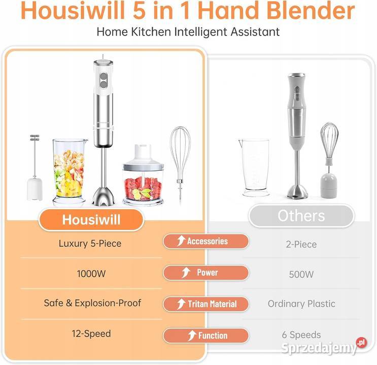 Blender Zanurzeniowy 5 W 1 Housiwill Hb8005 500W Pyskowice
