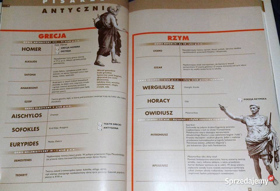 Literatura powszechna według Jana Tomkowskiego