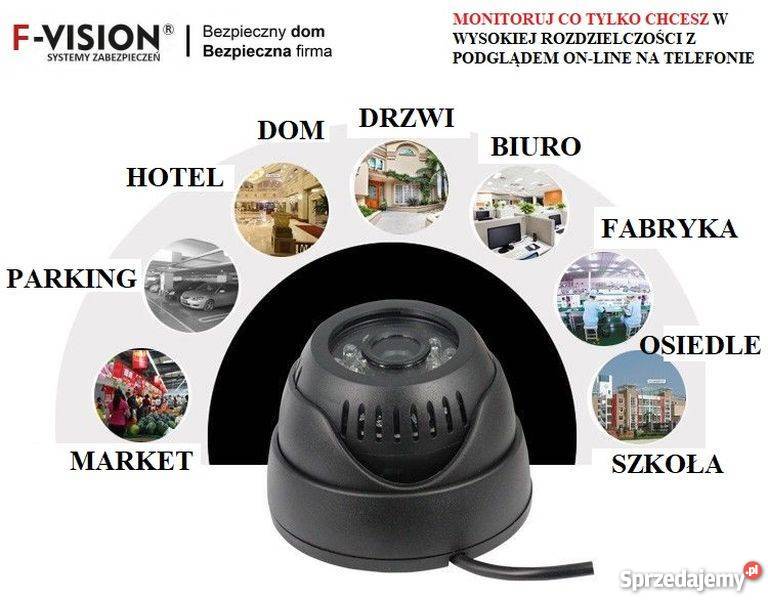 Zestaw 4 kamer HD do monitoringu z rejestratorem Wrocław