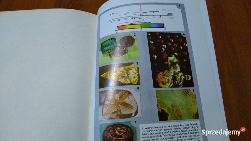 O szlachetnych kryształach Krzysztof Błaszkowski Gdańsk