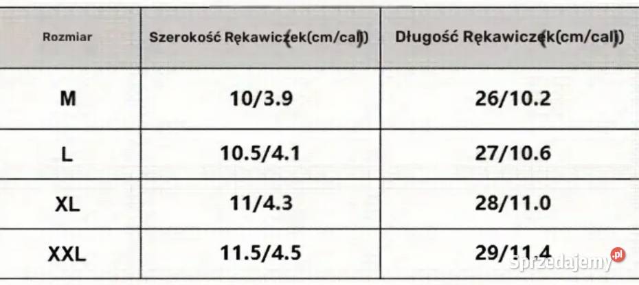 Rękawice motocyklowe zimowe Gdynia