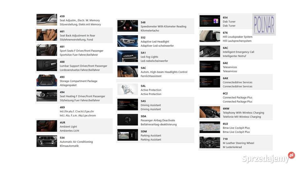 BMW X3 G01 30d 286 MSport POLSKI SALON BMW CESJA wielkopolskie Poznań