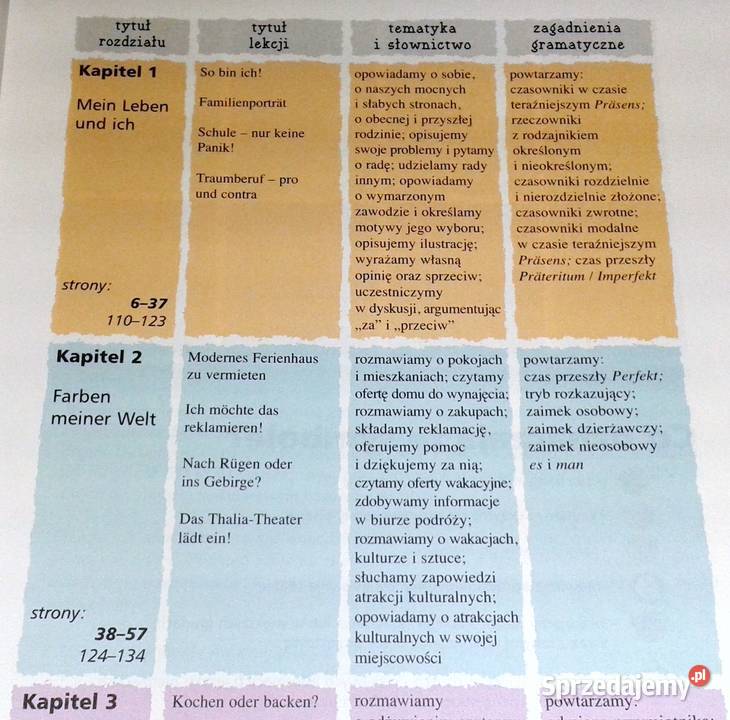 Aha 4 Język niemiecki A Potapowicz K Tkaczyk Rok wydania 2009 lubelskie Chełm