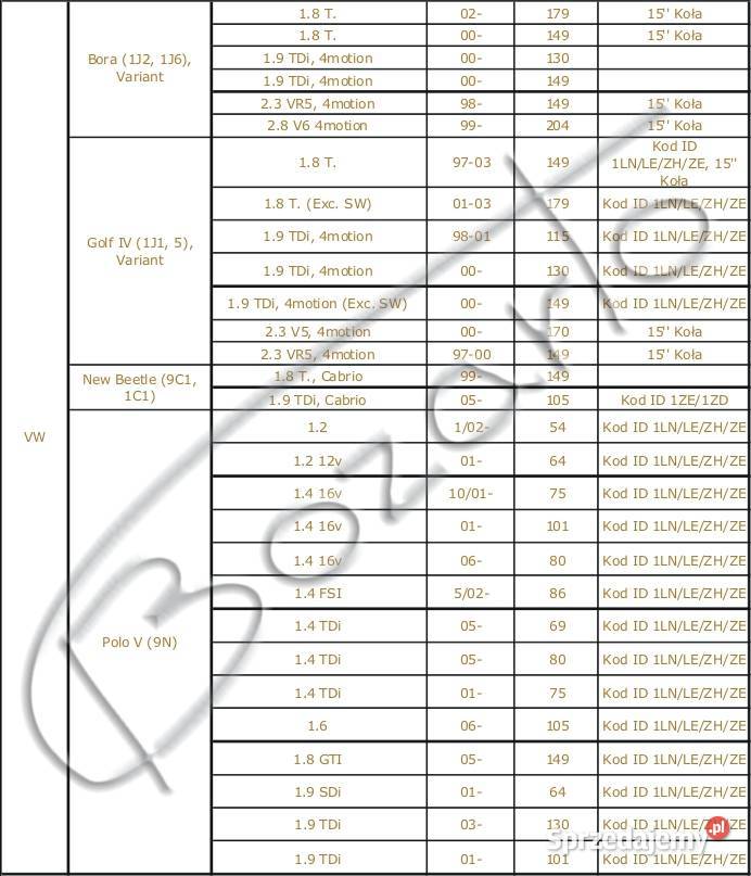 TARCZE hamulcowe 288mm Audi A3 Seat Ibiza Cupra