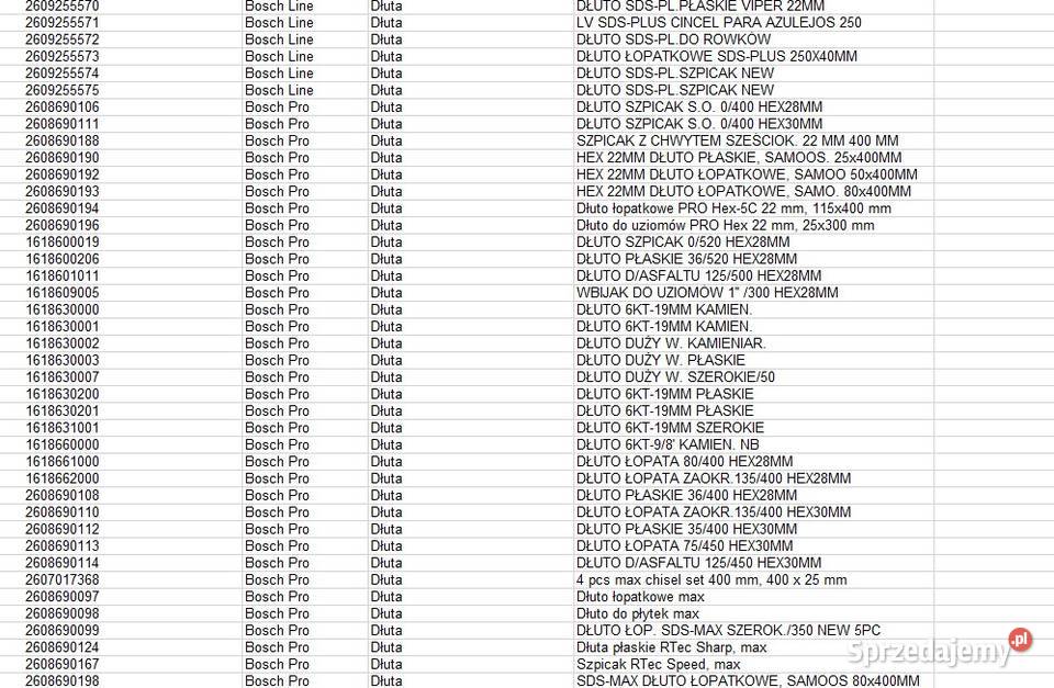 Bosch kamera inspekcyjna GIC 120 C