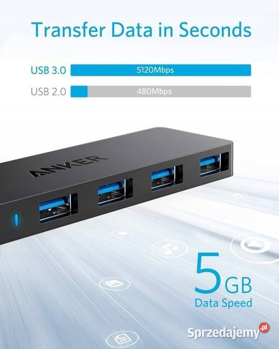Anker Hub USB 30 4 porty rozdzielacz USB do Pozostałe Rzeszów