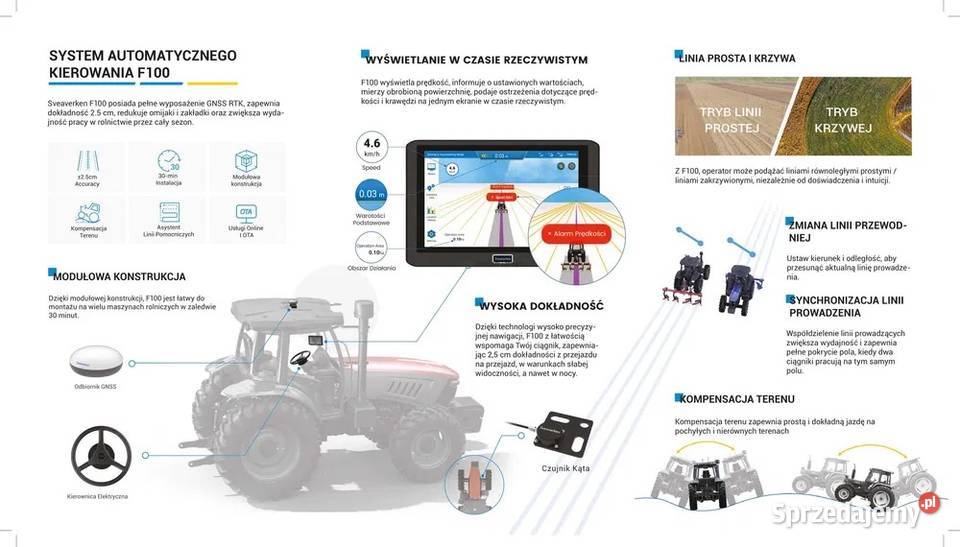 Sveaverken F100 System autmatycznego kierowania łódzkie