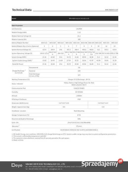 Zestaw Magazyn Inwerter HV 50 kW 60 kWh