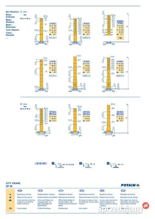 Żuraw wieżowy górnoobrotowy Potain SP 85A 1997 Rok produkcji 1997 Ligota Piękna