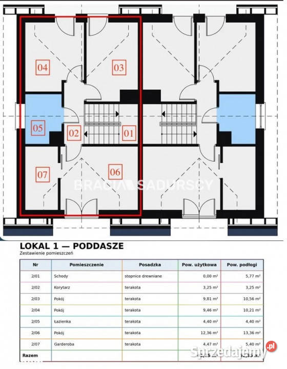 Sprzedaż domu bliźniaka Trąbki 10423m2 Liczba pokoi 5 sprzedam