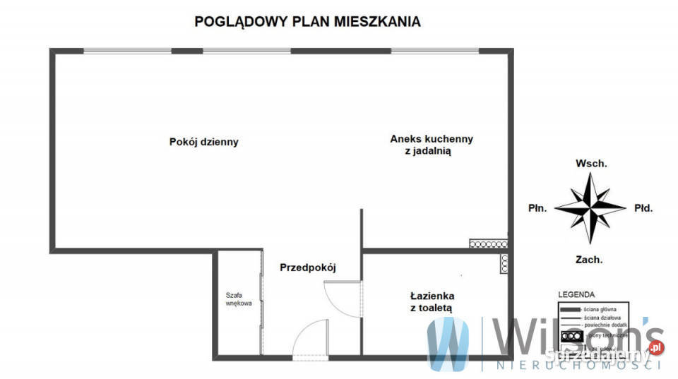 wynajmu mieszkania Warszawa Marszałkowska 27m2
