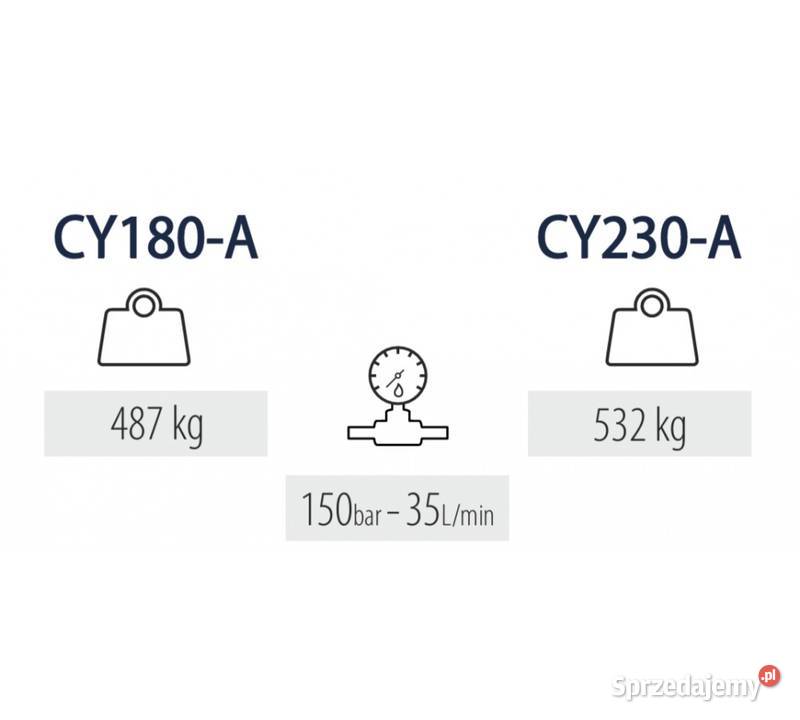 ZAMIATARKA TANK BRUSH HYDRO łódzkie Kutno