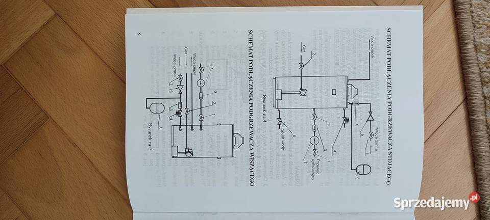 Gazowy podgrzewacz wody nierdzewny podkarpackie