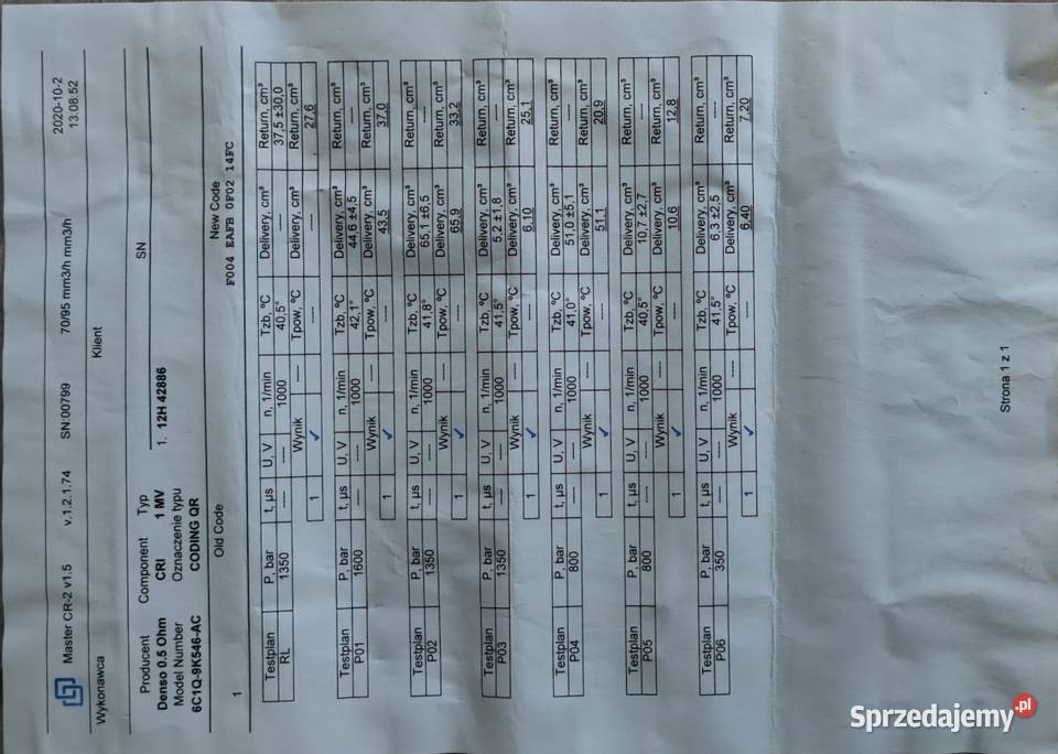 Komplet wtryskiwaczy 6C1Q9K546AC dostawcze Będzin