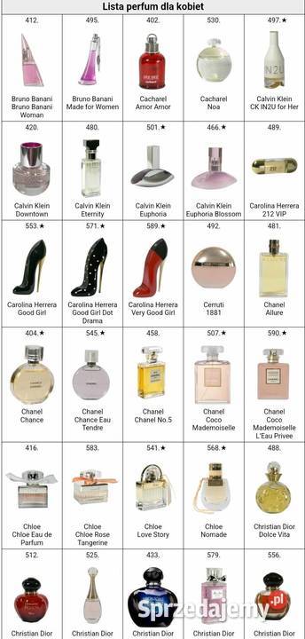 Perfumy standard inspirowane Unisex Myślenice