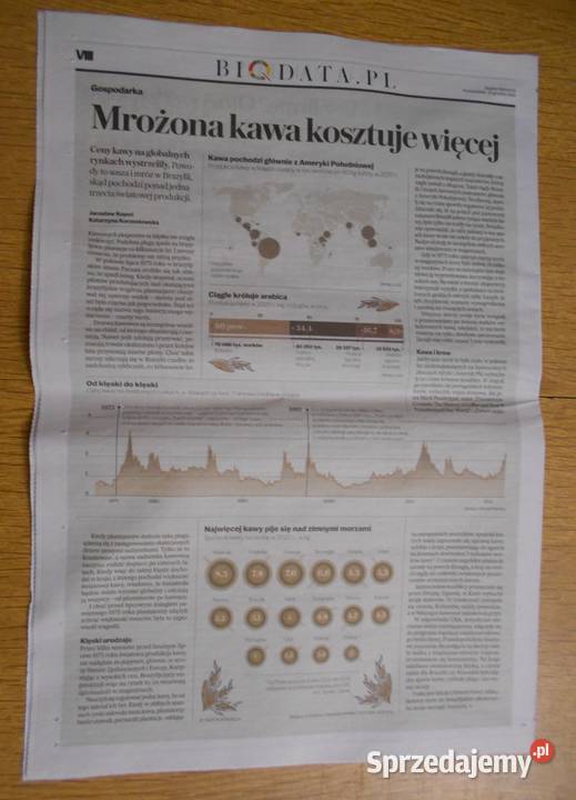 Ekonomia 70 Gazeta Wyborcza Parczew