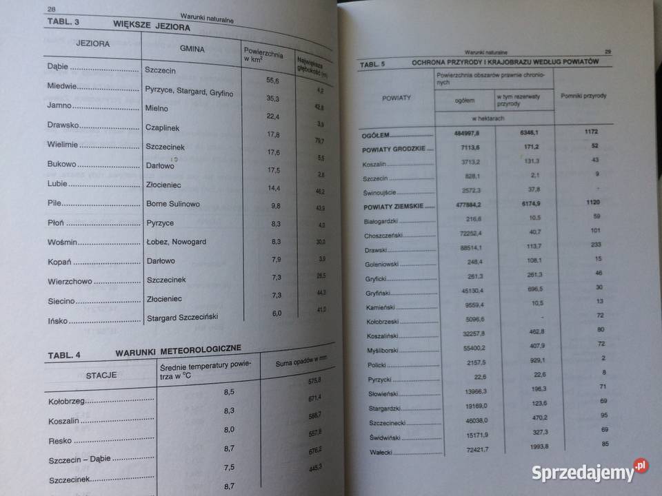 1033 Województwo Zachodniopomorskie W Liczbach