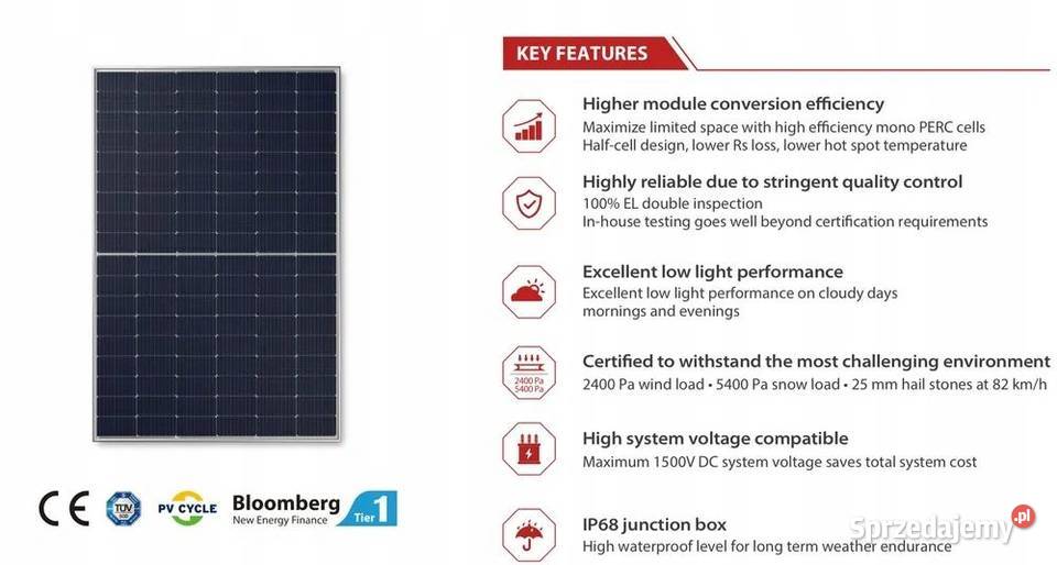 PALETA 36 Panel fotowoltaiczny JETION 410W sprzedam