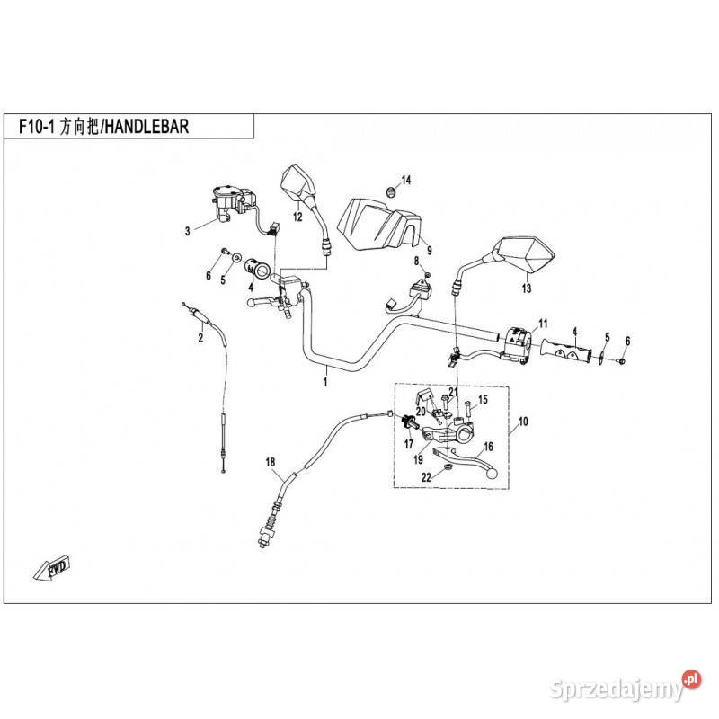 Kierownica CF MOTO CFMOTO 520 450 550 600 mazowieckie