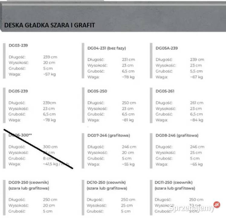 Panel ogrodzeniowy 4mm obejma słupki