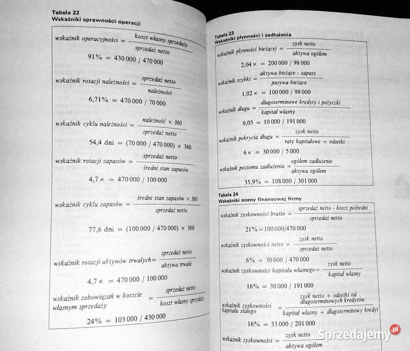 Rachunkowość zarządcza Andrzej Kowalak Chełm