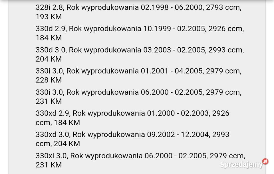 Wysprzęglik sprzęgła Bmw e46 318 320 325 328 330 Dębica