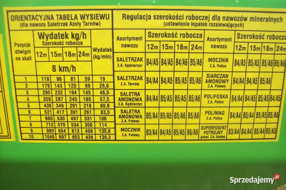 rozsiewacz nawozów