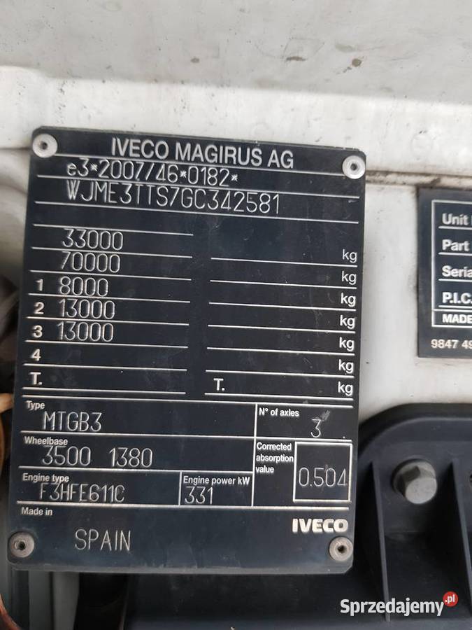 Syndyk sprzeda IVECO AD380T SAMOWYŁADOWCZY WA mazowieckie