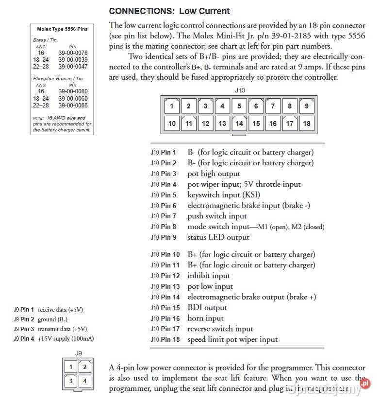 ORYGINALNY CURTIS 12282901 24V 110A sterownik Gorzów Wielkopolski