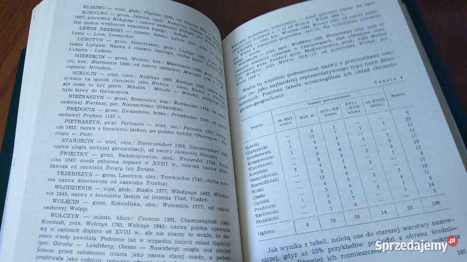 Opolszczyzna w świetle nazw miejscowych Henryk twarda Gdańsk sprzedam