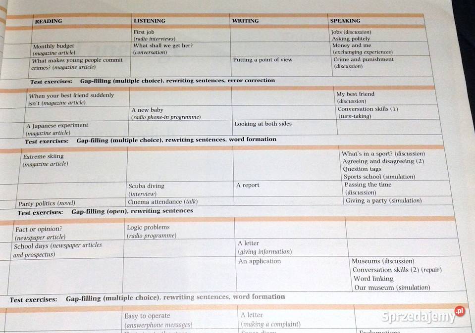 First Certificate Avenues Coursebook David Foll miękka Pozostałe Chełm