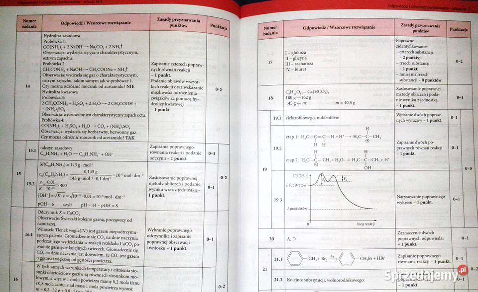 Matura Chemia Poziom rozszerzony Opis arkusze Chełm